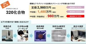 【アグロデザイン・スタジオ】≪初回限定≫ FBDD開始キャンペーン（320化合物）